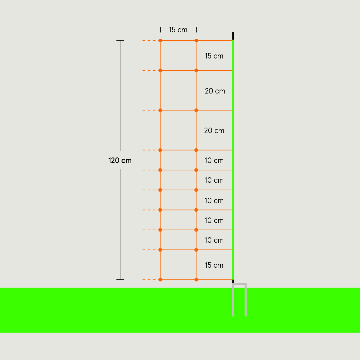 Euro-Netz, Euronetz, Höhe 120 cm, Wolfszaun