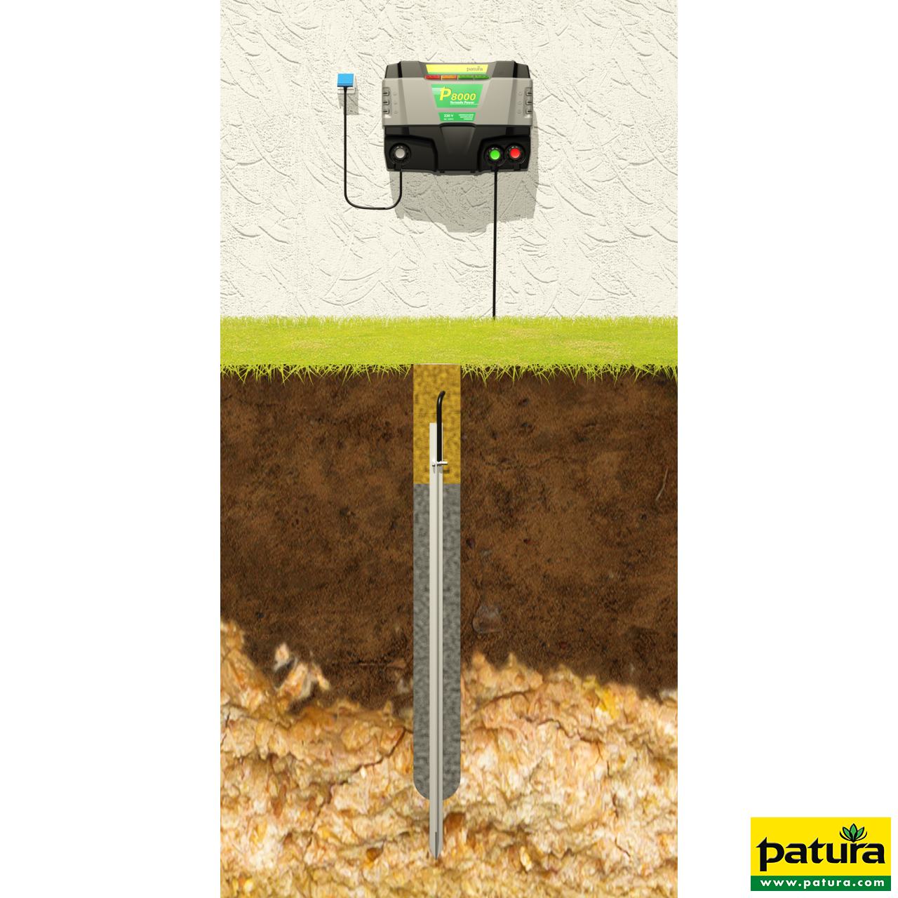 161606 Patura Bentonit Spezial-Erdungsmischung mit Sand auffüllen