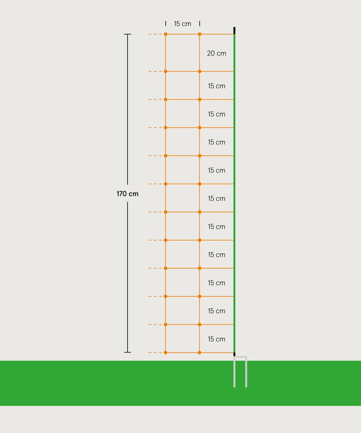 Euro-Netz, Euronetz, Höhe 170 cm