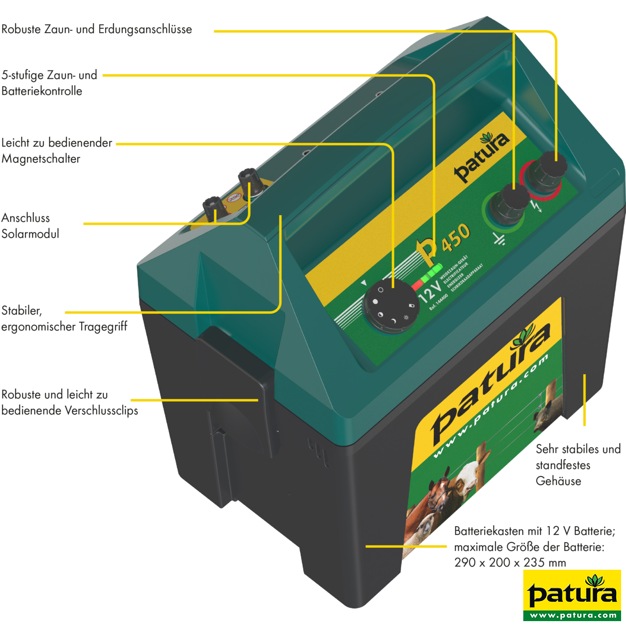 144400 Patura MaxiBox P450, Beschreibung
