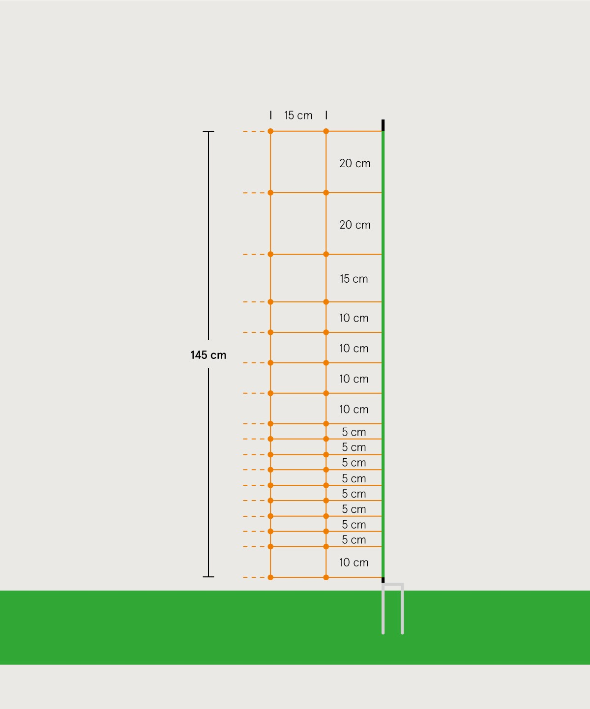 Euro-Netz, Euronetz, engmaschig, Höhe 145 cm