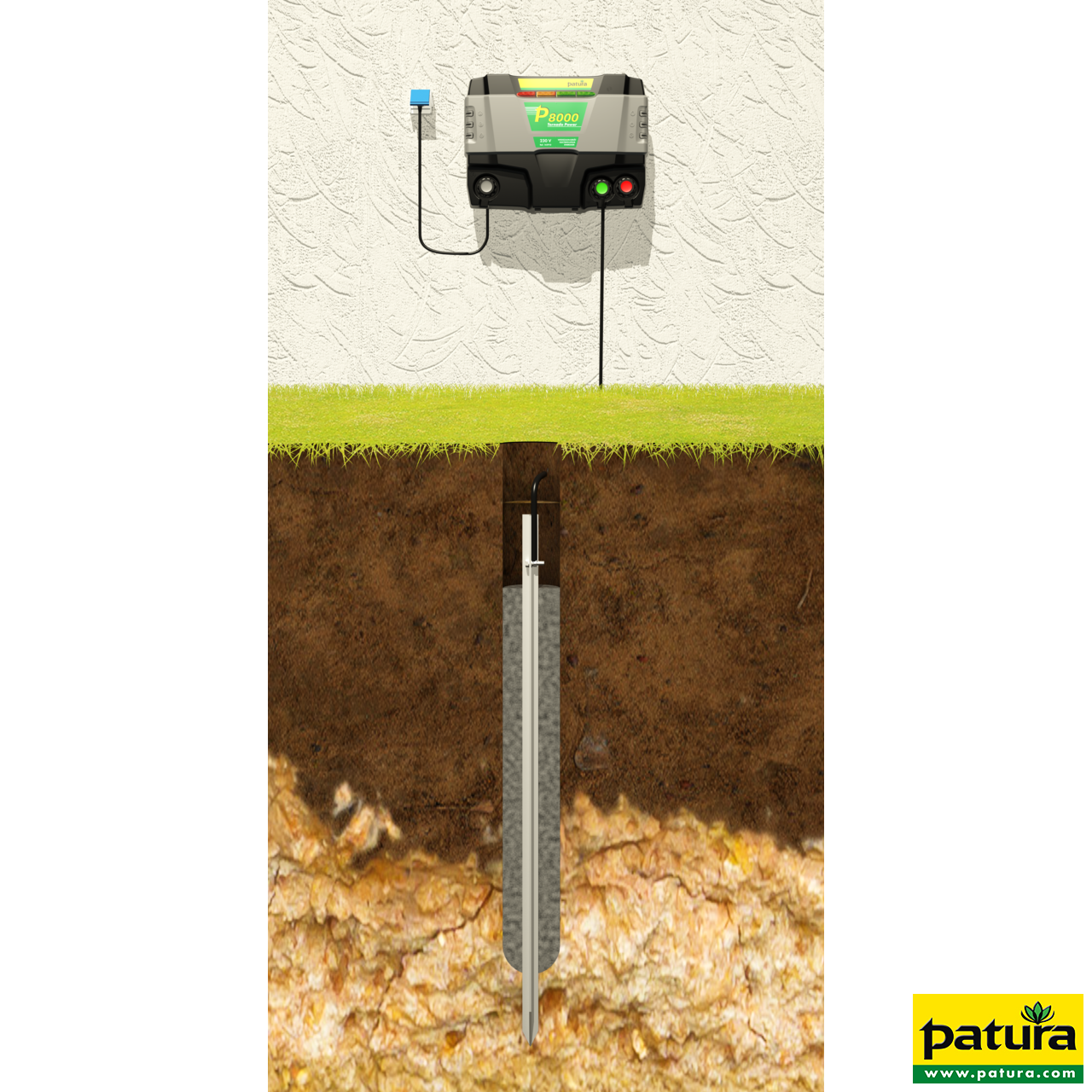 161606 Patura Bentonit Spezial-Erdungsmischung einfüllen